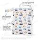Medium Wet Bag (Presto Auto)